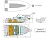 Катер пластиковый WYATBOAT Neman-450 Катер пластиковый WYATBOAT Neman-450