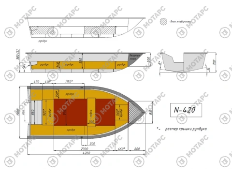 Лодка алюминиевая WYATBOAT Neman-420