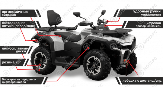 Квадроцикл HISUN GUARDIAN 550 L