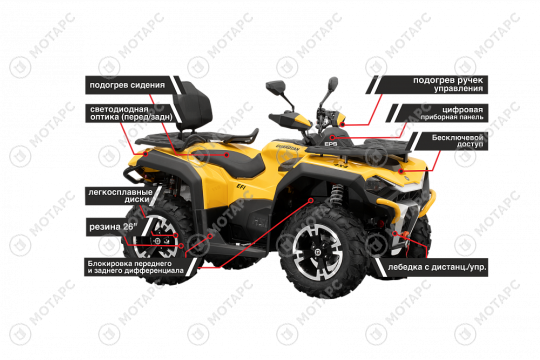 Квадроцикл HISUN GUARDIAN 750S SHORT