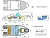 Катер пластиковый WYATBOAT-430 M (килевая) Катер пластиковый WYATBOAT-430 M (килевая)