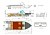 Катер алюминиевый WYATBOAT Neman-480 DCM PRO