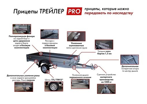 Прицеп ТРЕЙЛЕР 829450 исп.3,0х1,5 рес/13" PRO